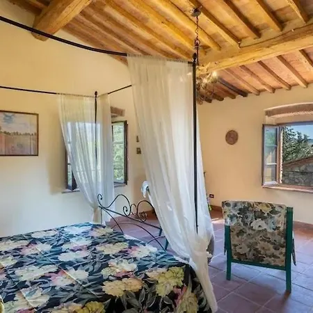 La Lespa Wpool Biliardo And View * Casa Sant'Andrea